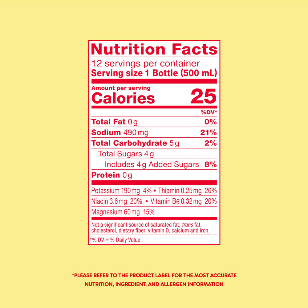 Unwell ingredients panel image showing electrolytes, green coffee extract, and natural sources