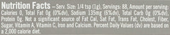Urban Accents seasoning applied to steak on grill for bold flavor