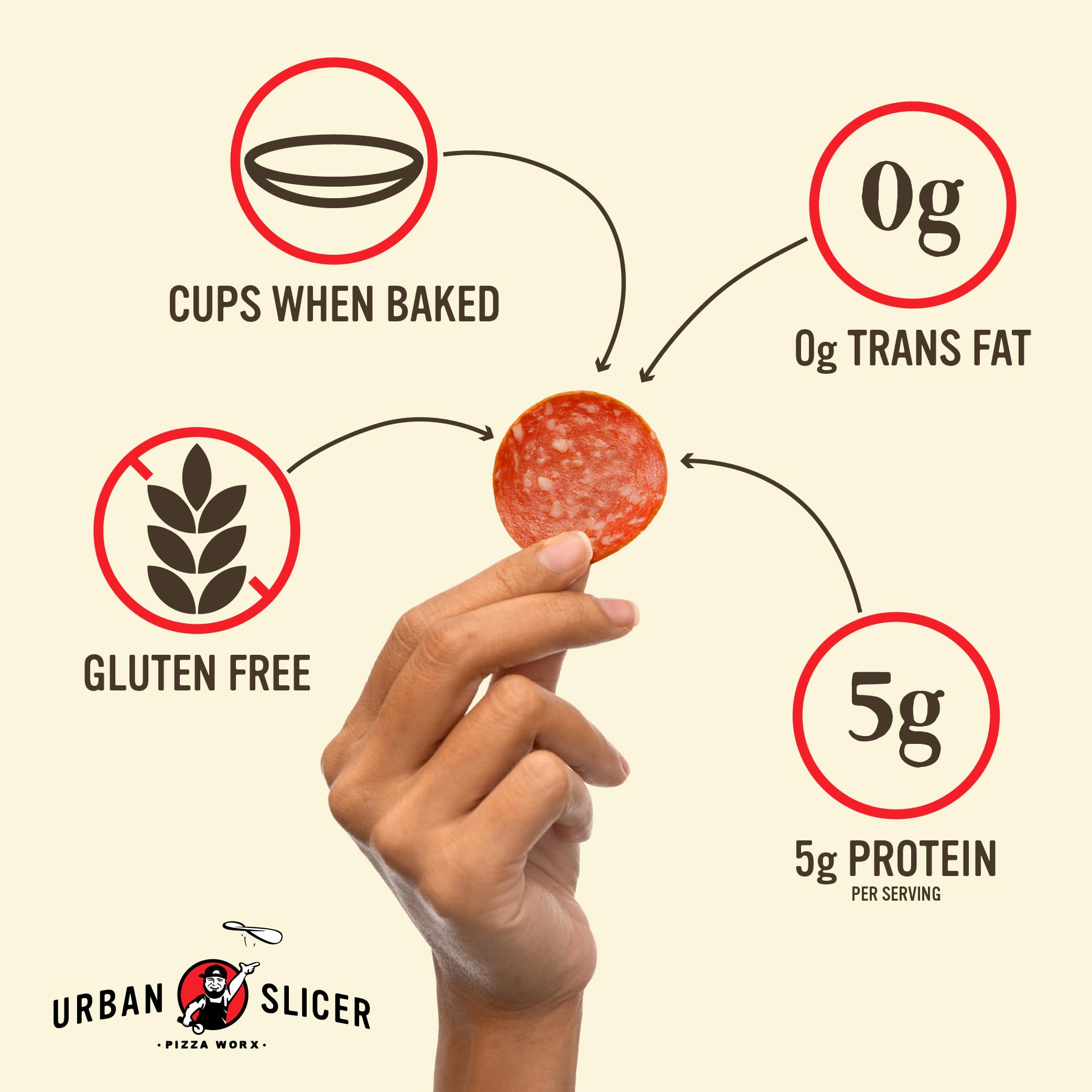 Urban Slicer pepperoni cupping on baked pizza showing crisped edges and texture