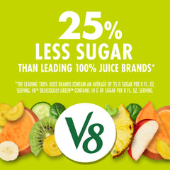 Close-up of V8 label highlighting ingredients and natural juice benefit