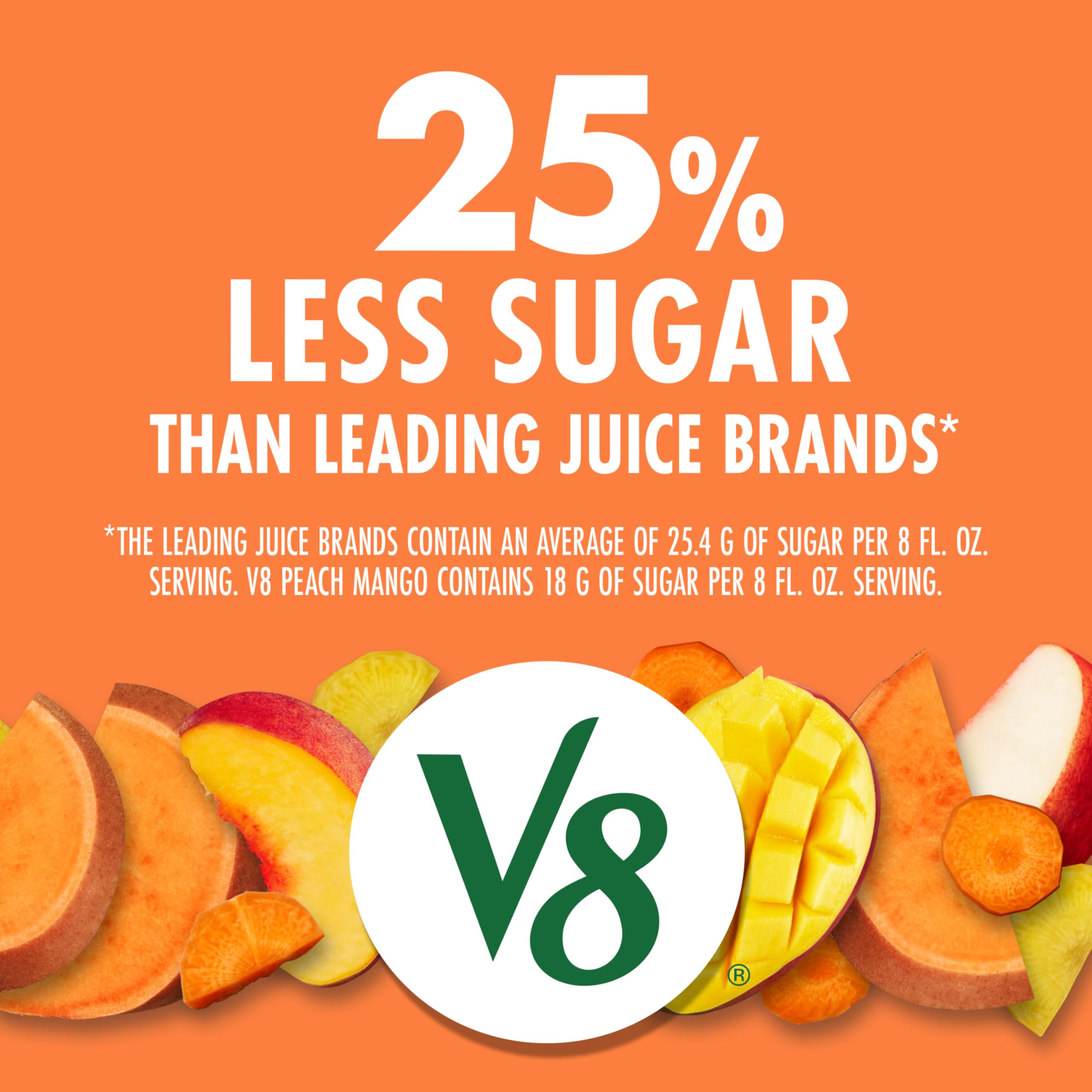 V8 pouring peach mango juice into a glass demonstrating smooth texture and color