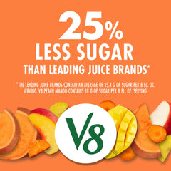 V8 pouring peach mango juice into a glass demonstrating smooth texture and color