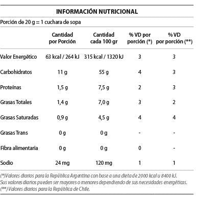 Vacalin dulce de leche spooned smooth over cake, showing spreadability benefit