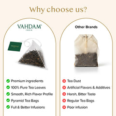 VAHDAM loose second‑flush Darjeeling leaves displaying texture and color