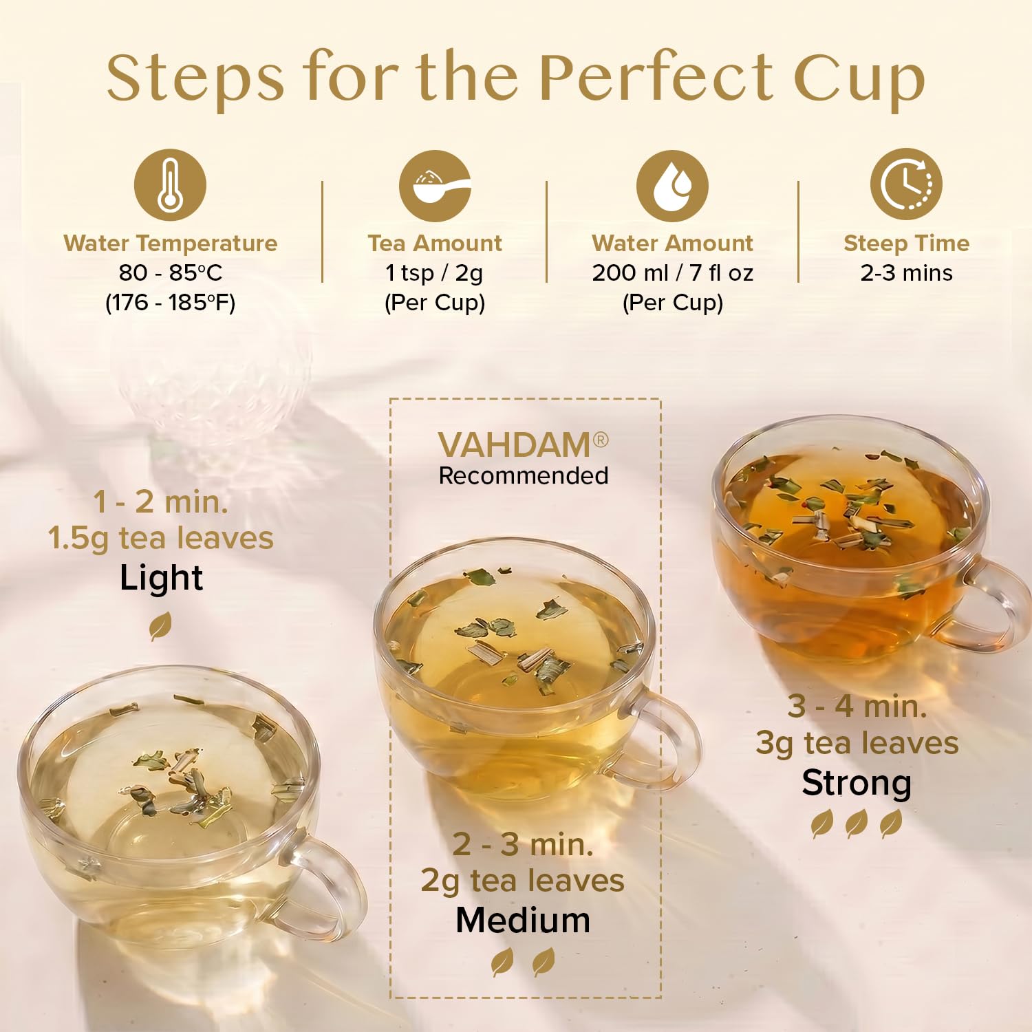 VAHDAM iced ginger mint tea in glass conveying refreshing cold brew option