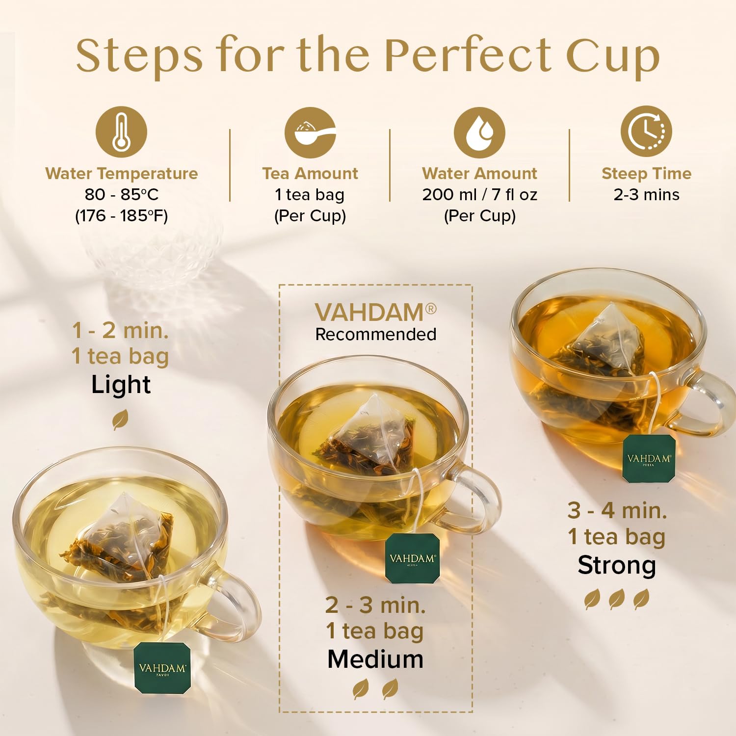VAHDAM served in a kitchen setting implying everyday ritual and calm