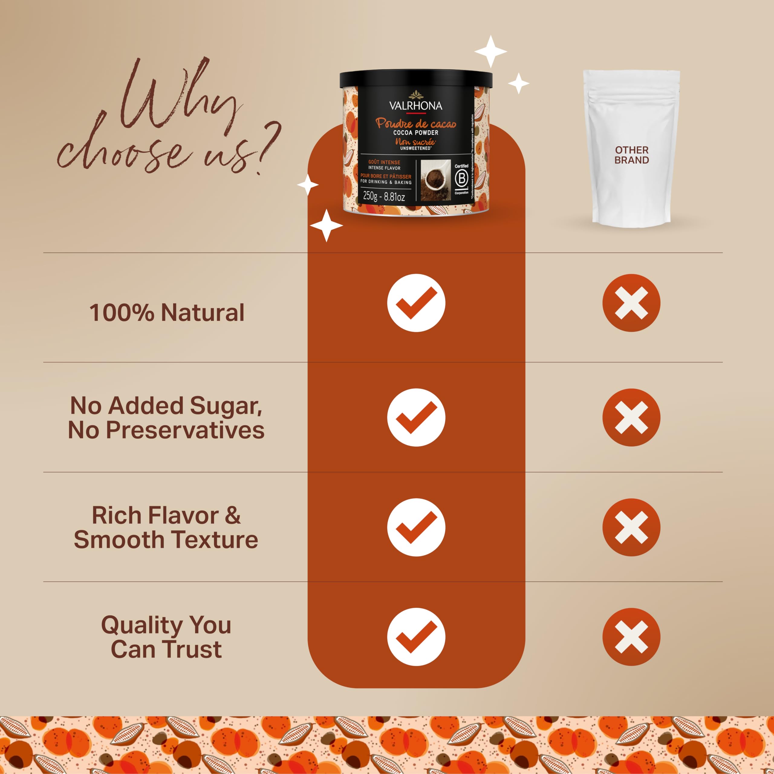 Valrhona cocoa stirred in warm milk for velvety, lump-free hot chocolate