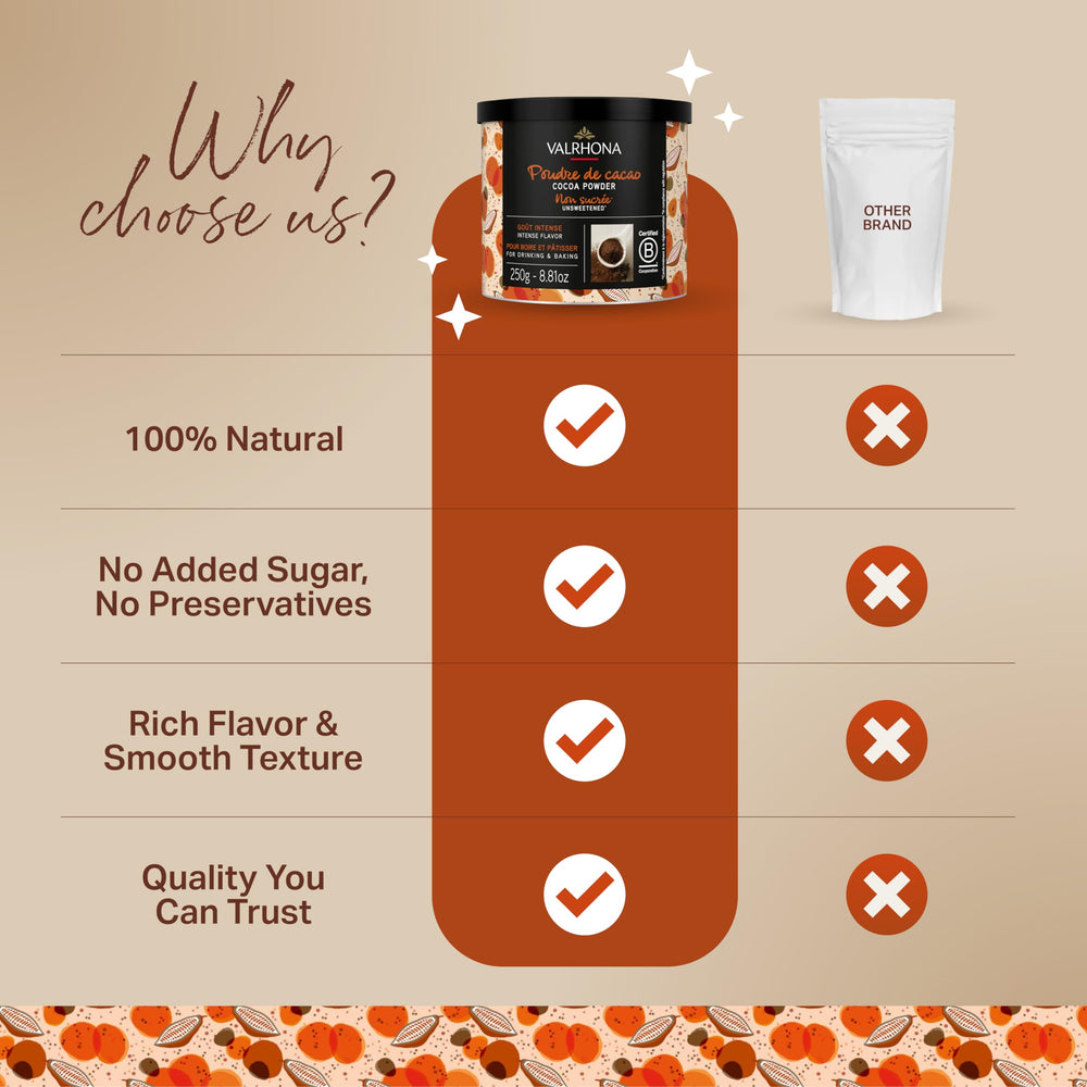 Valrhona cocoa stirred in warm milk for velvety, lump-free hot chocolate