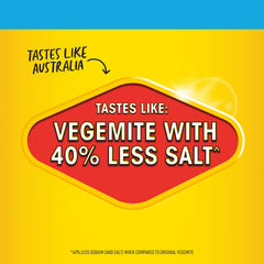 Vegemite spread on buttered toast offering quick savory breakfast benefit