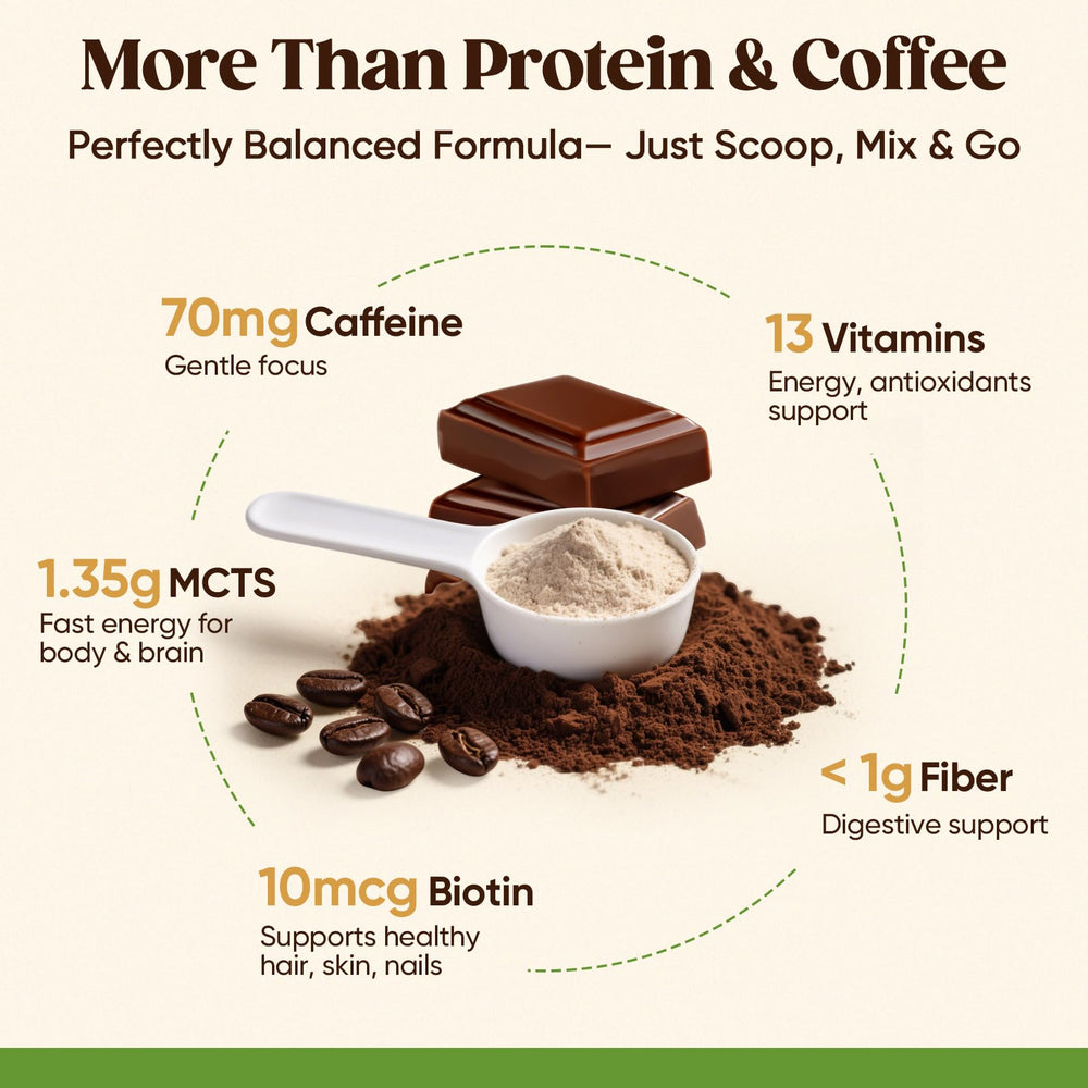 Venture Pal label and nutrition panel detail showing vitamin and protein info