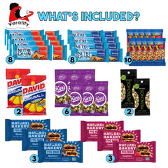veratify overhead spread of all 101 individually sealed snacks for quick selection