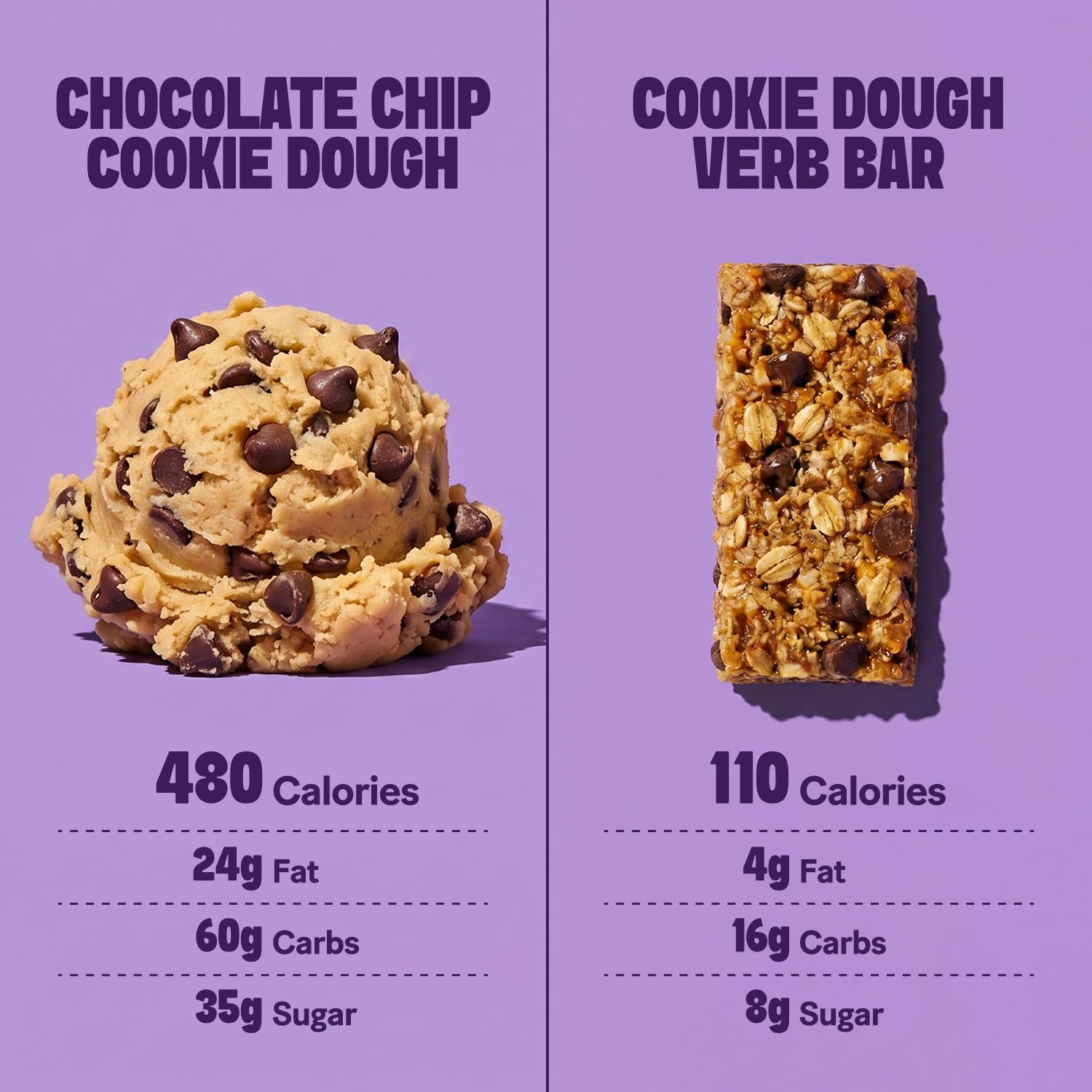 Verb bar beside an espresso to show caffeine equivalence and portion size