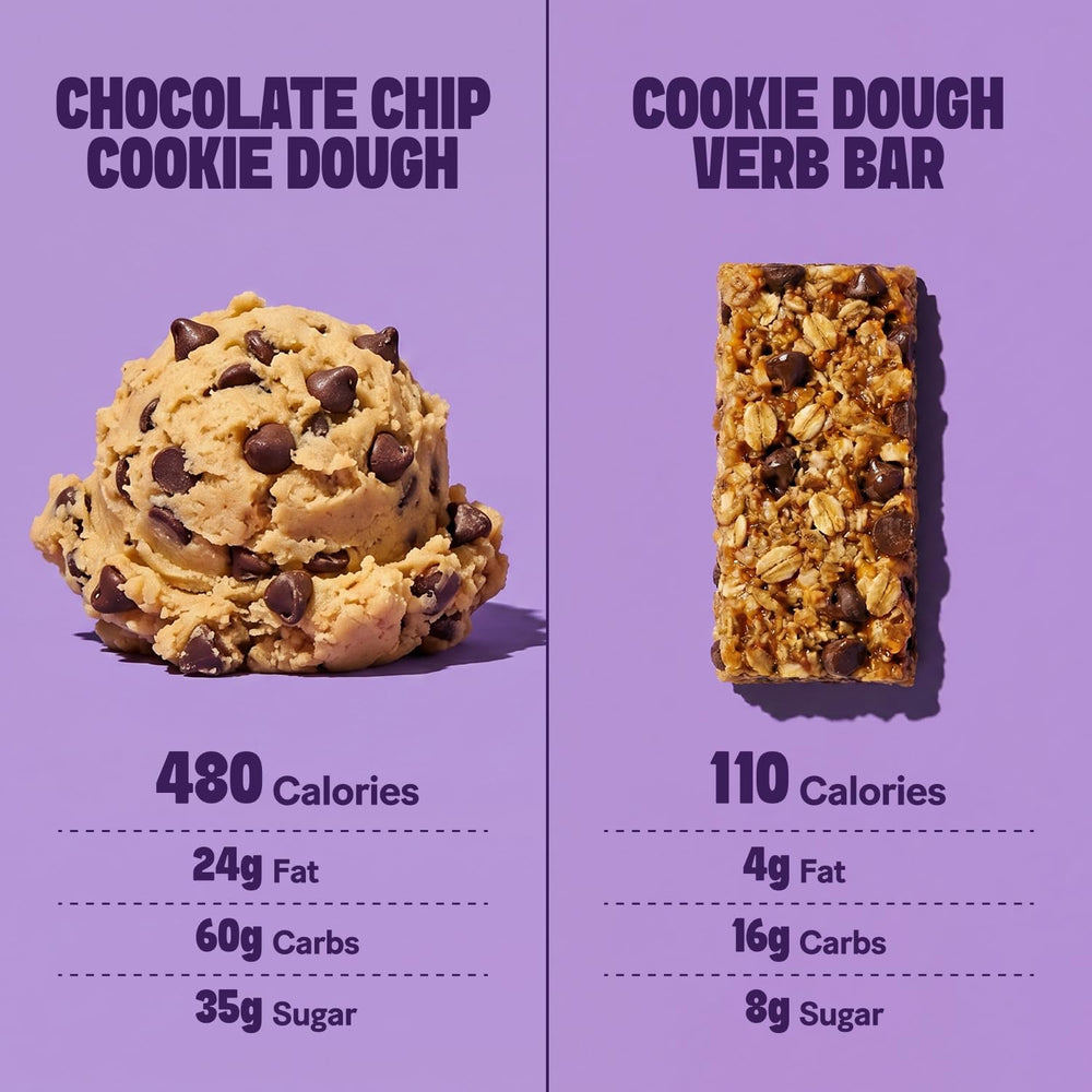Verb bar beside an espresso to show caffeine equivalence and portion size