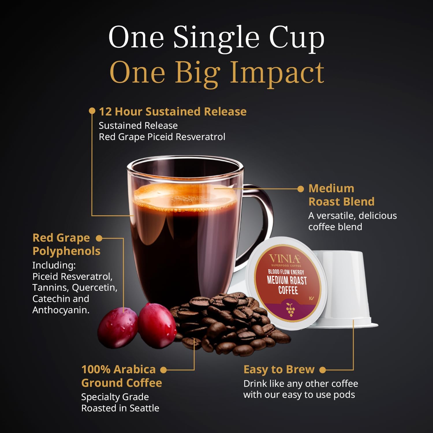 VINIA ground coffee texture with beans emphasizing rich Arabica flavor and roast