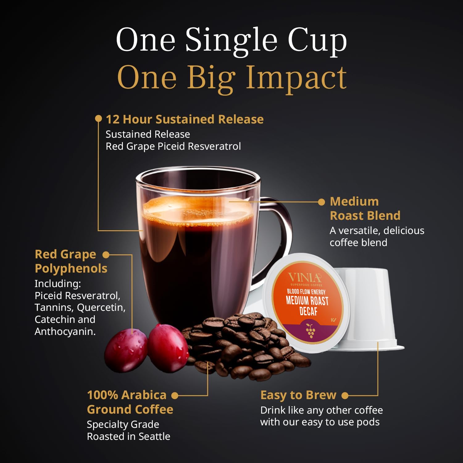 VINIA pod top label clear brand and decaf indication