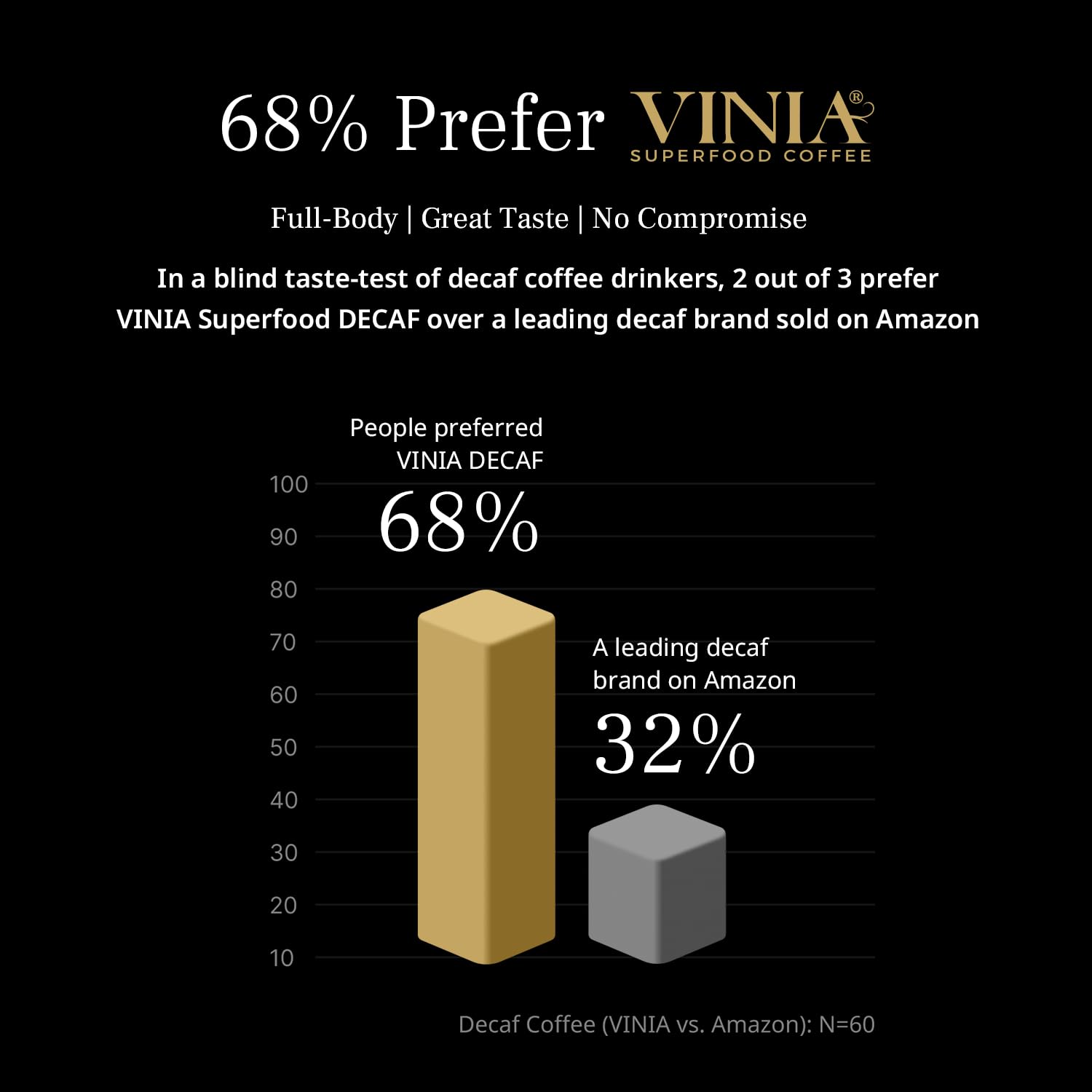 VINIA spoon with red grape powder showcasing added polyphenols