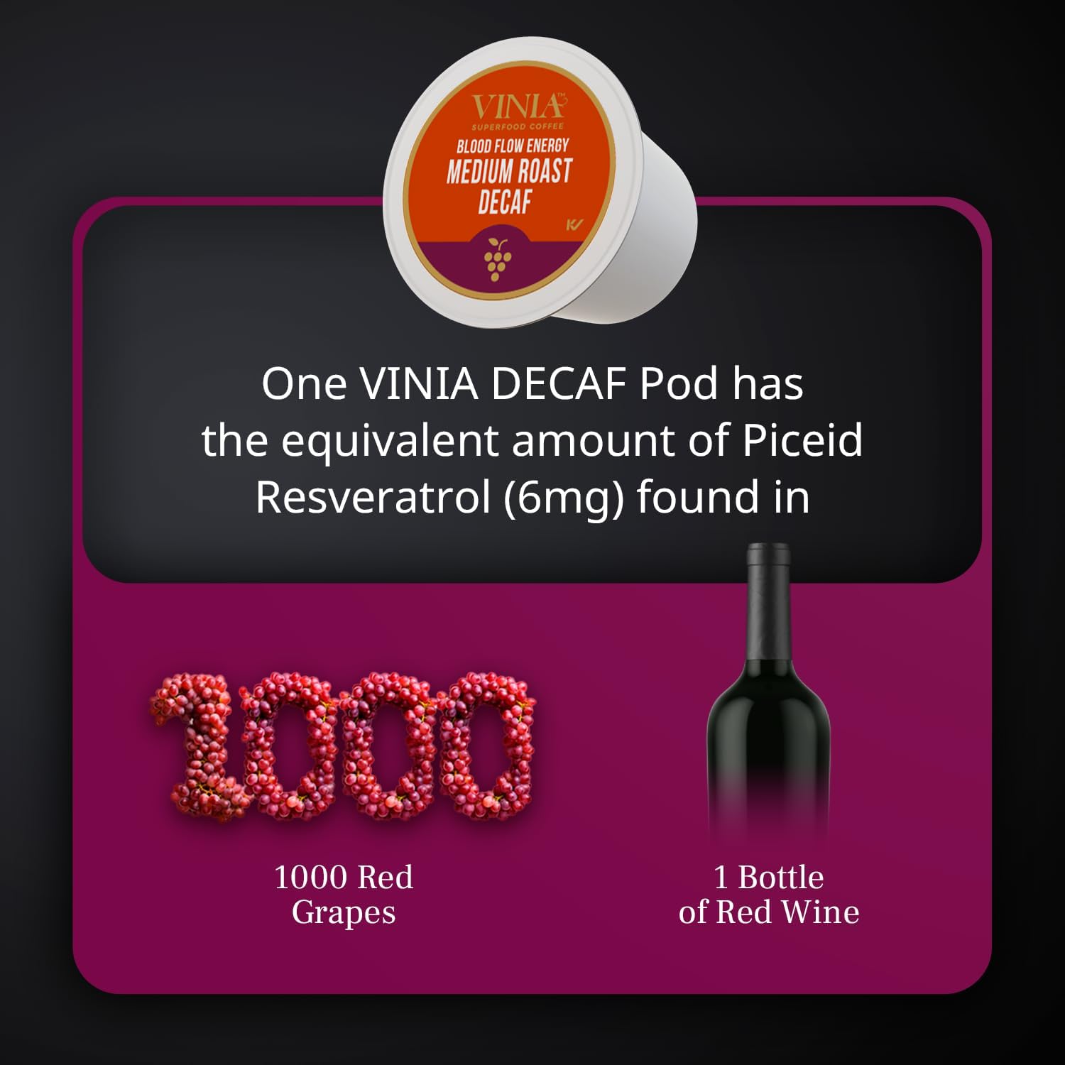 VINIA graphic of Swiss Water process emphasizing chemical-free decaf