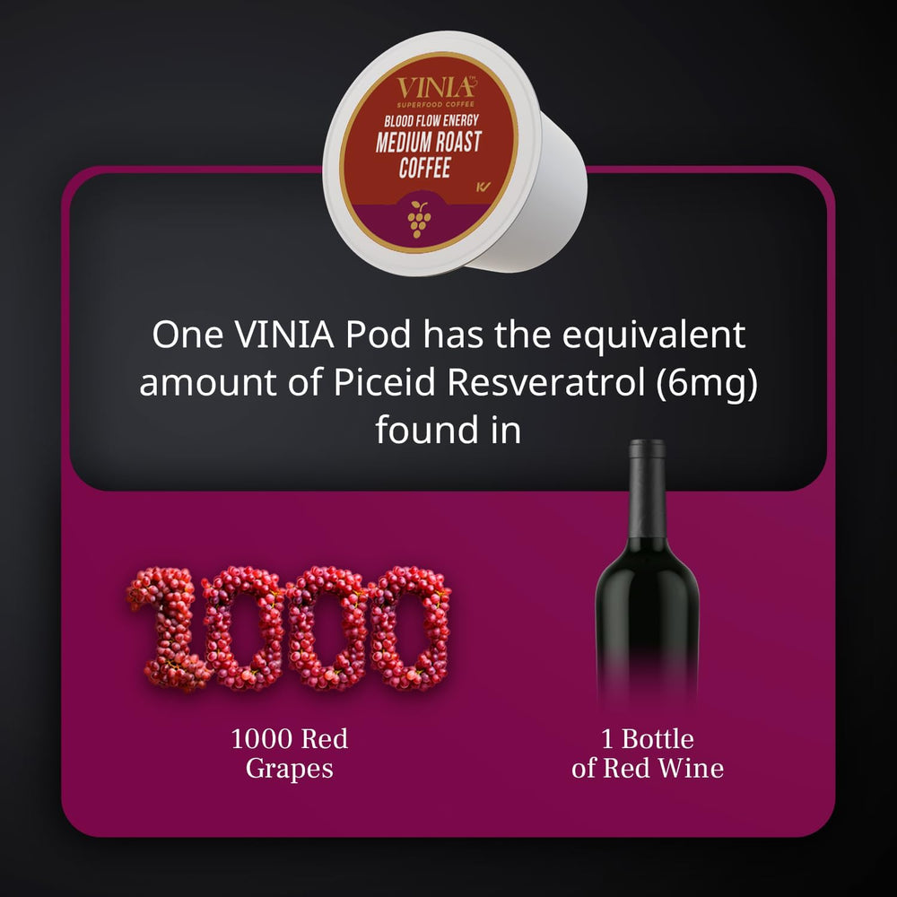 VINIA pod beside common items to show size and portability for daily routines