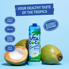 Vita Coco cap and label detail highlighting brand and ingredient clarity benefits