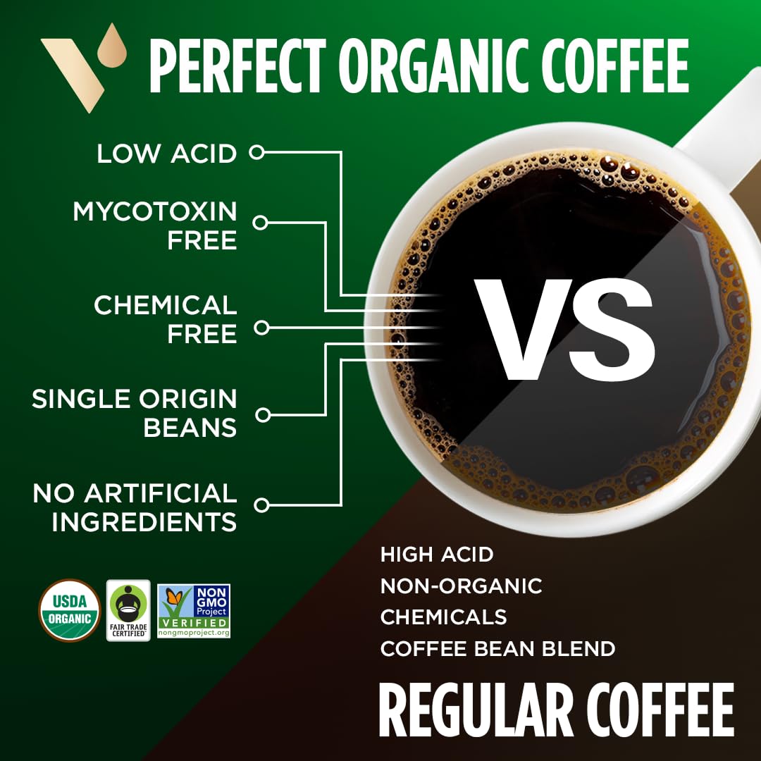 VitaCup open bag with fresh grounds illustrating sealed-fresh benefit