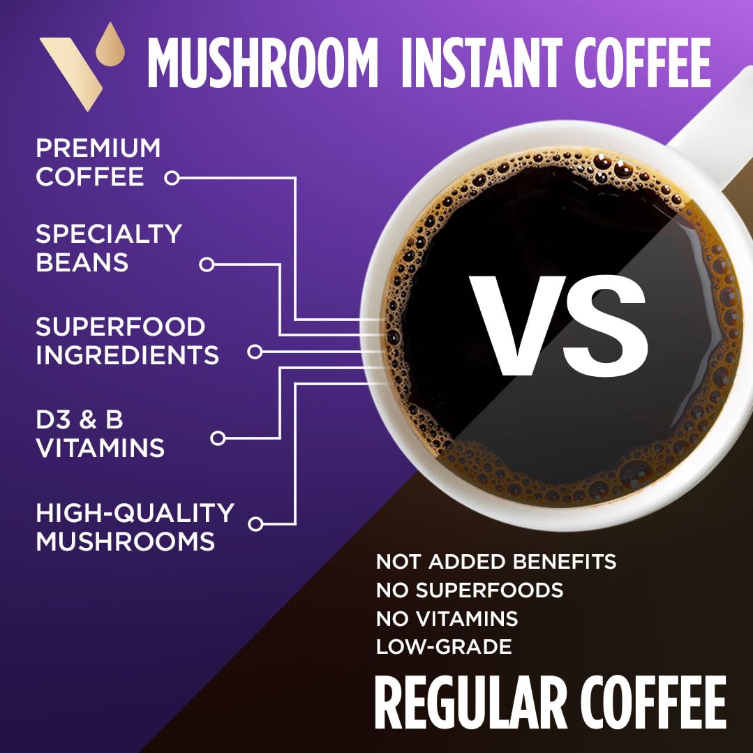 VitaCup box next to coffee mug showing scale and travel-ready portability