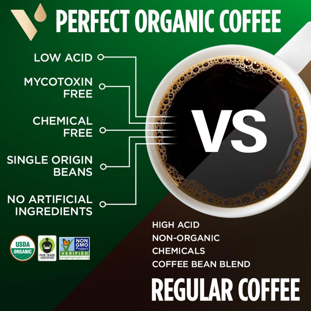 VitaCup box next to single-serve brewer illustrating convenient compatibility