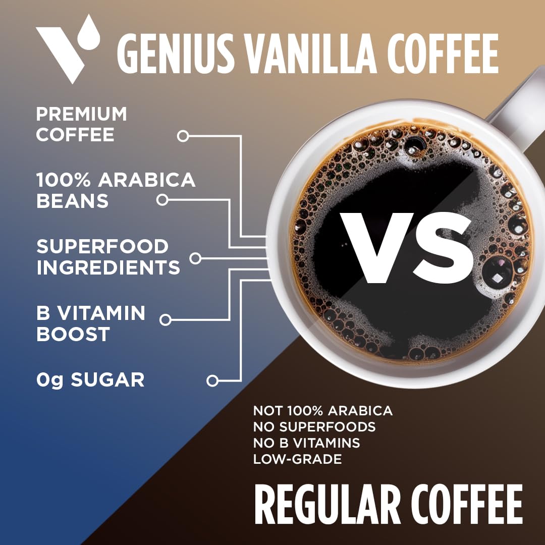 VitaCup Genius Vanilla pods next to common objects showing 16‑pod box scale