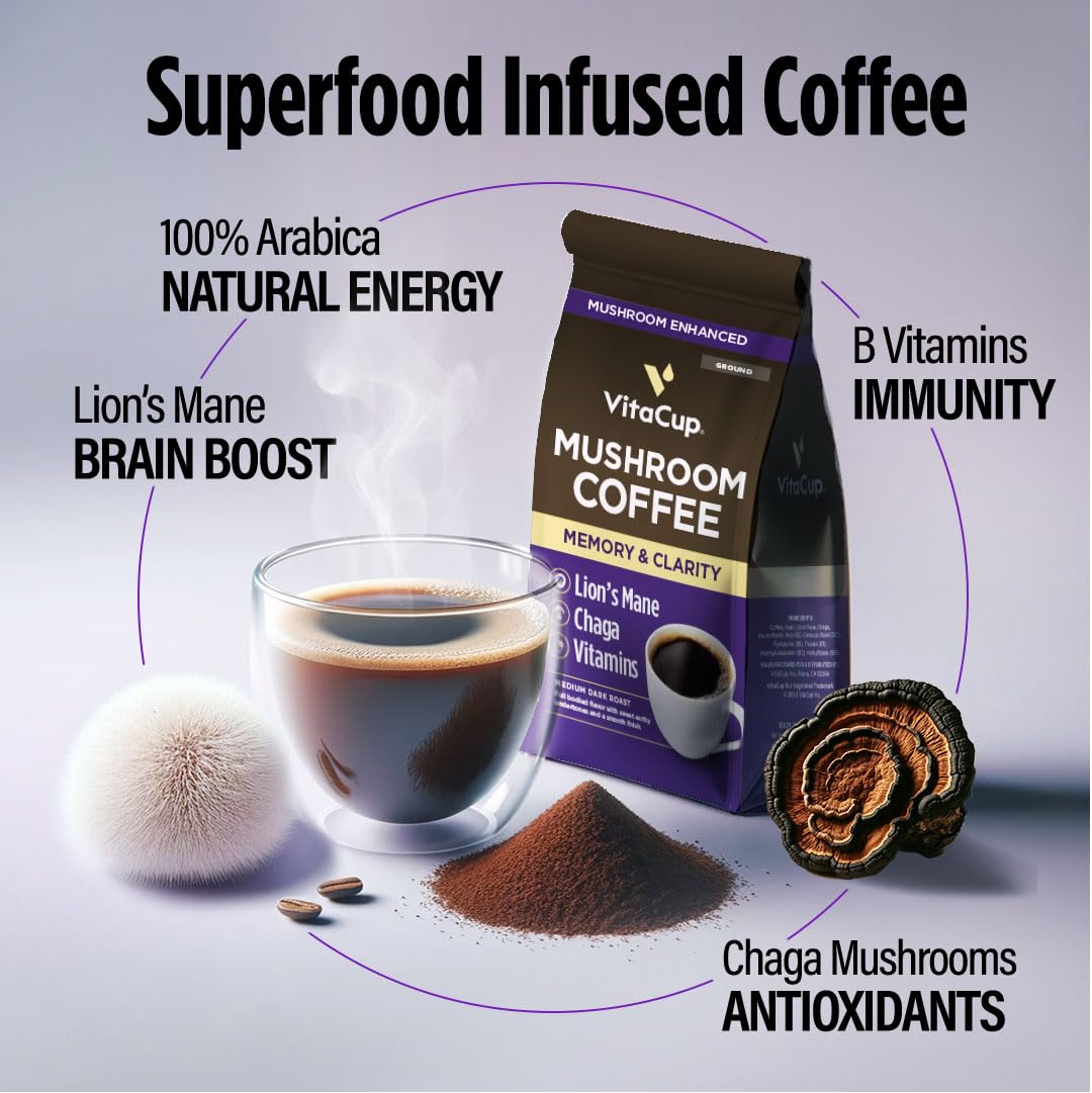 VitaCup ingredient label close-up listing Lion’s Mane, Chaga and vitamins