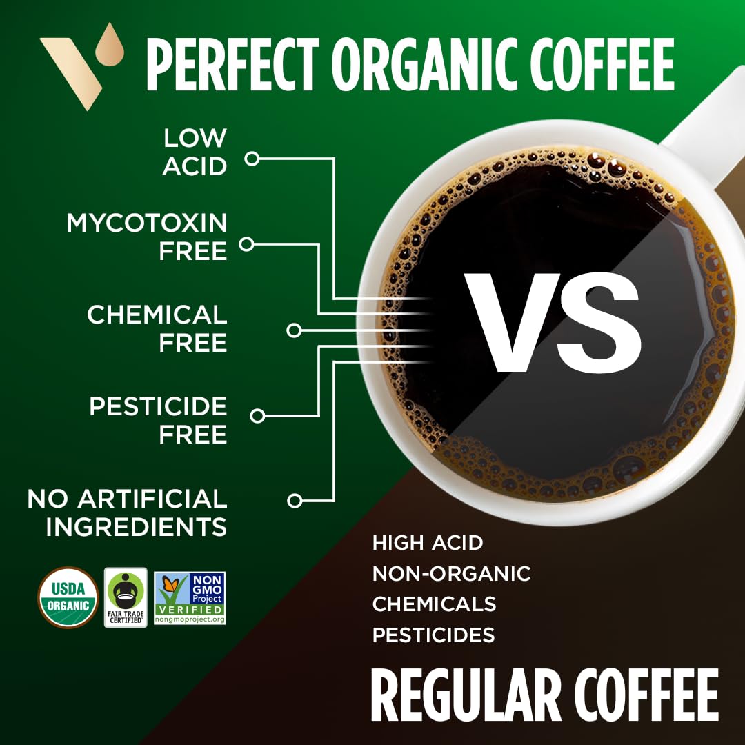 VitaCup certification labels close-up showing USDA Organic and Fair Trade trust