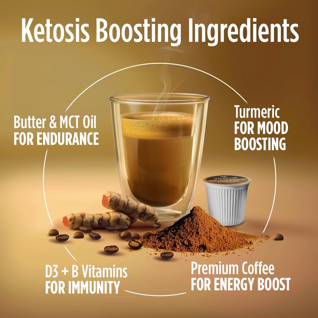 VitaCup pouring brewed Keto Max coffee into a mug for quick mornings