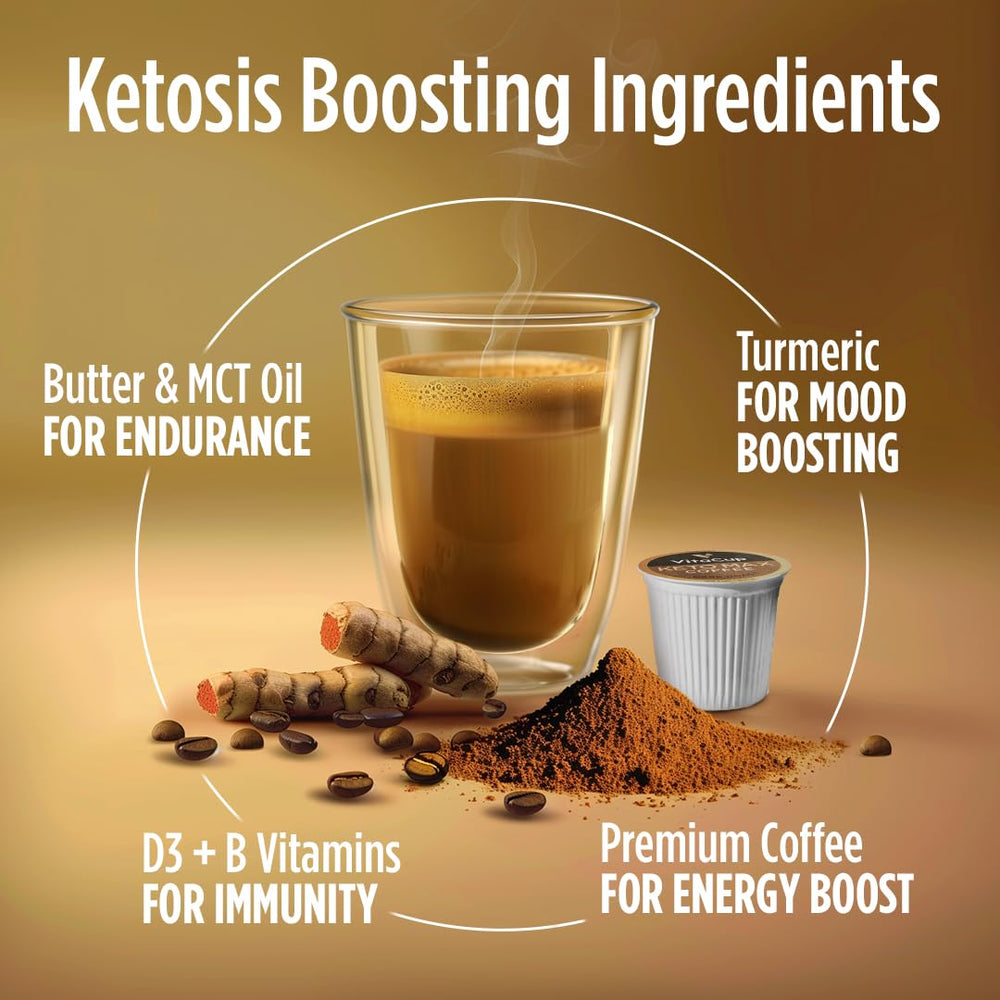 VitaCup pouring brewed Keto Max coffee into a mug for quick mornings