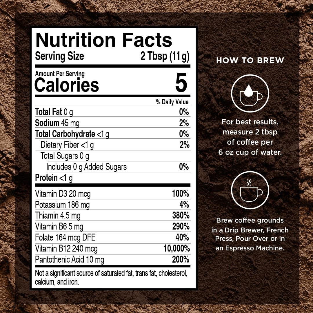 VitaCup 20oz bag beside common objects to show package scale and servings