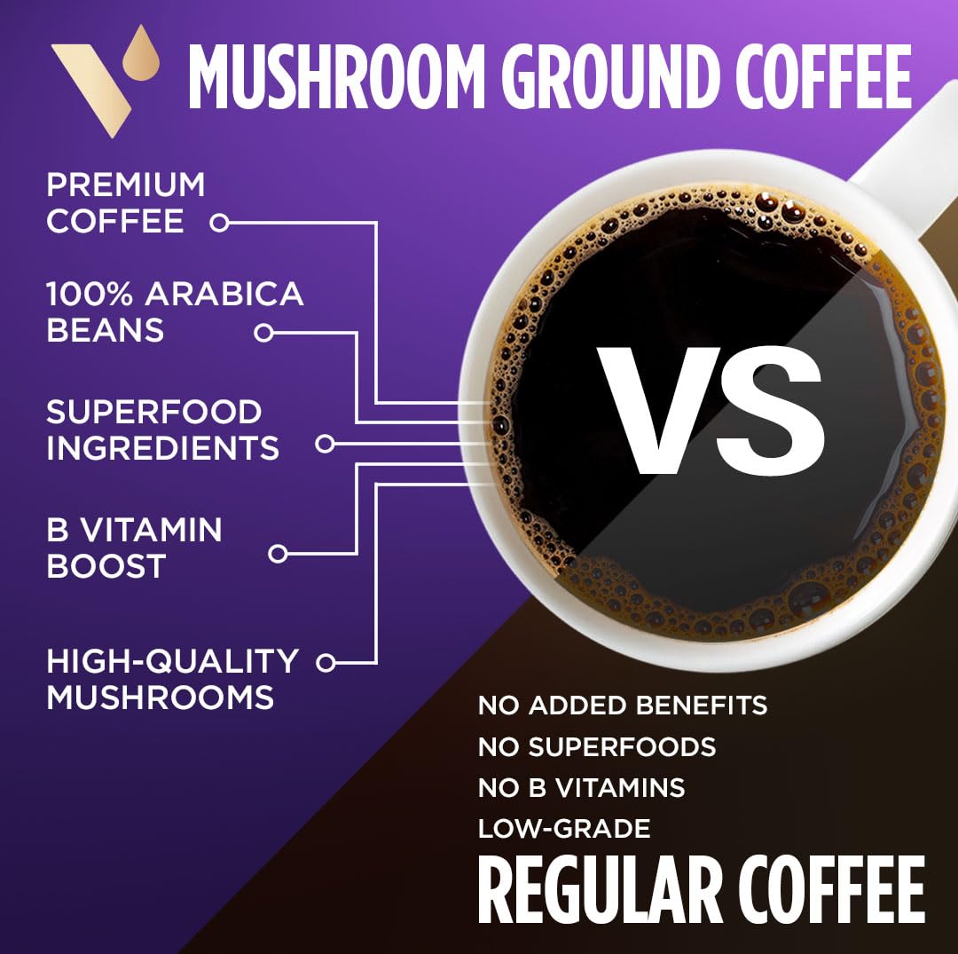 VitaCup 10 oz bag next to common items for clear size and portion guidance