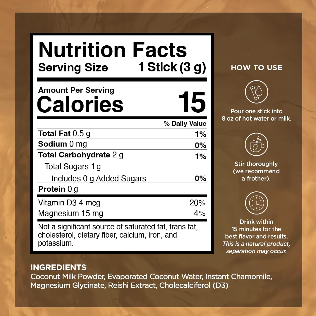 VitaCup label close-up showing nutrition facts and ingredient transparency benefit