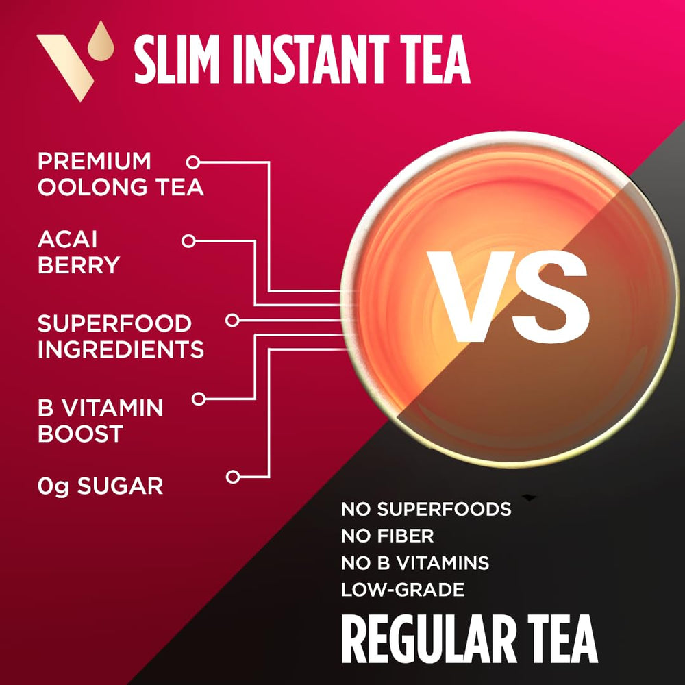 VitaCup ingredient label view showing vitamins and botanical blend