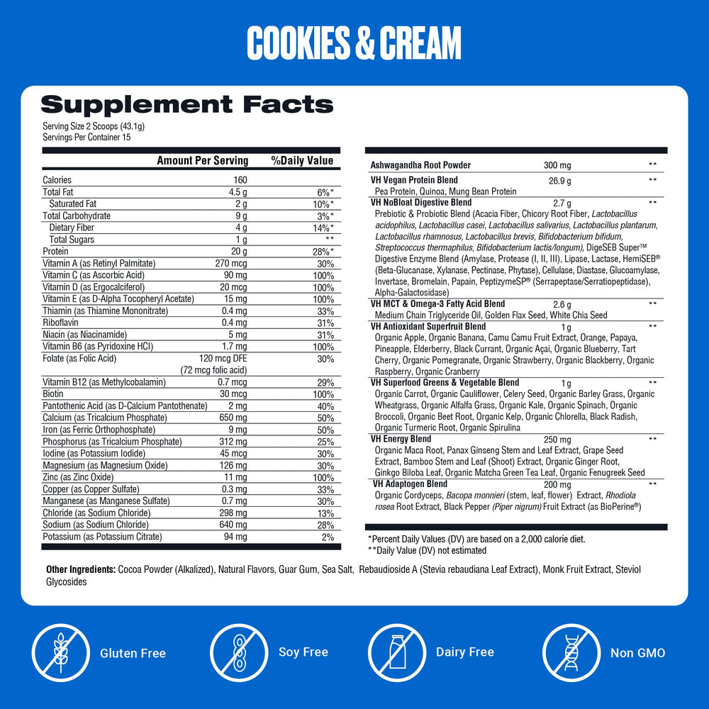 VitaHustle ingredient spread with fruits and veggies showing nutrient variety
