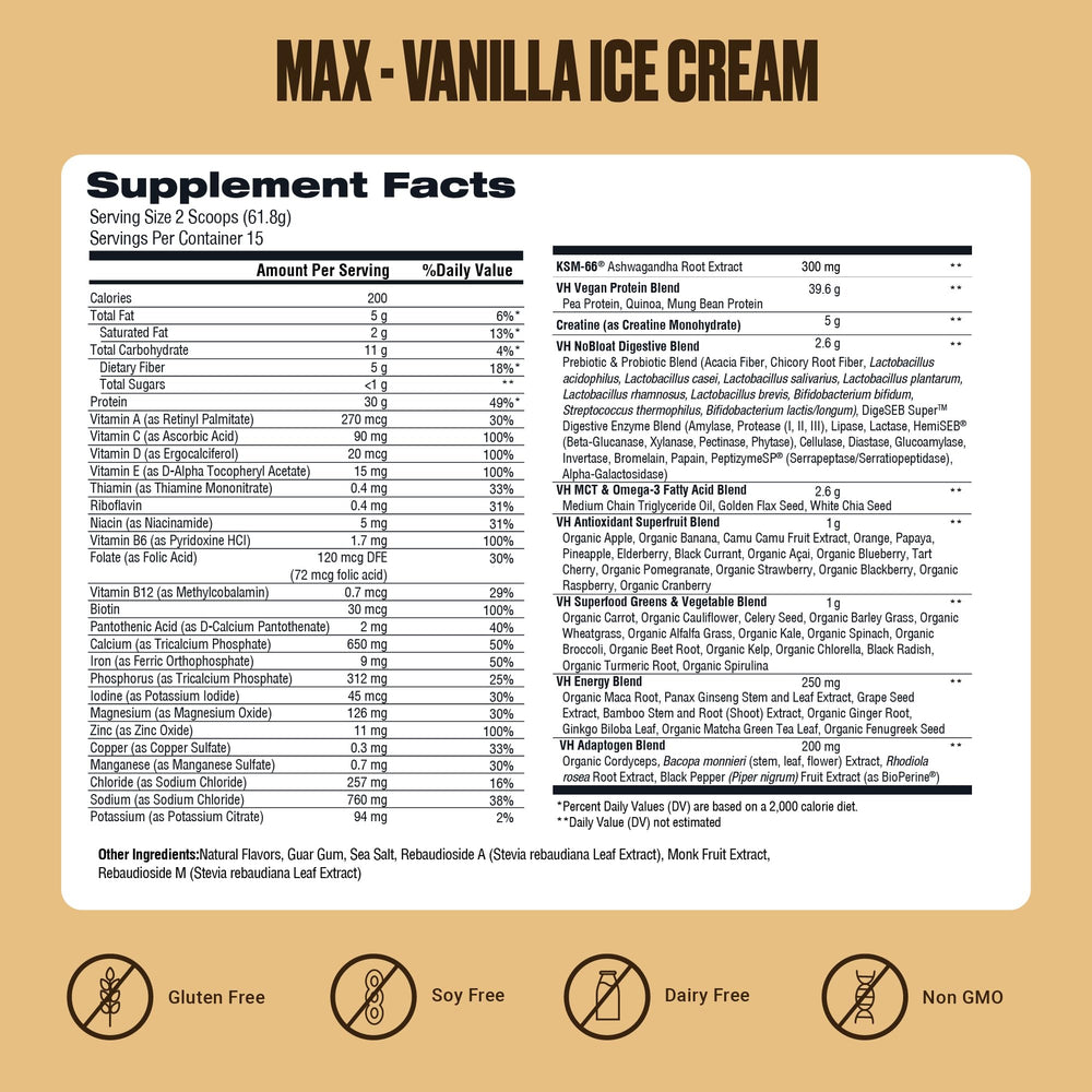 VitaHustle ONE Max label close-up featuring ingredients and transparency benefit