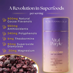 Vital Purple close-up of purple cacao nibs texture delivering crunchy nutrient-dense bite