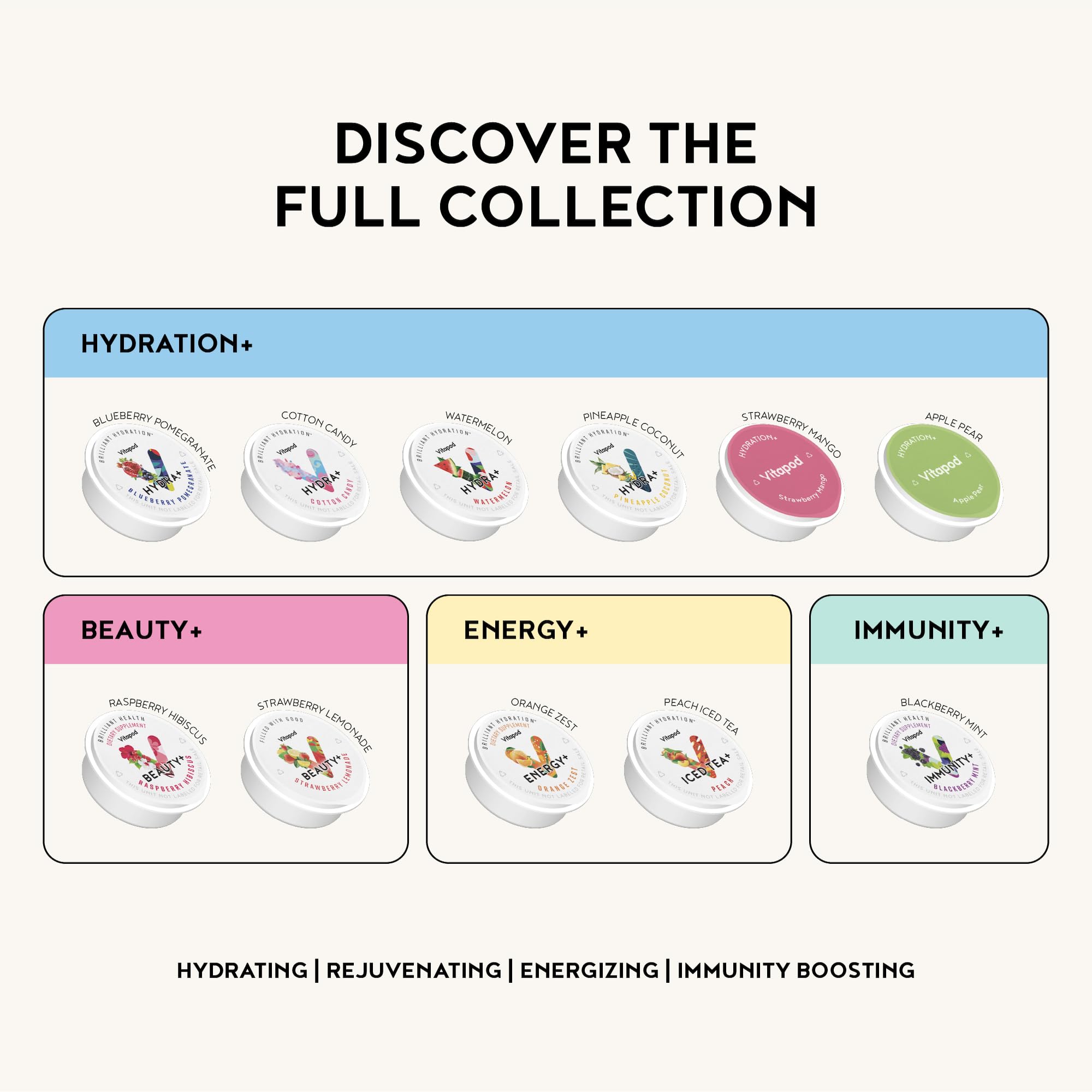 Vitapod recycling graphic conveying eco-friendly packaging benefit