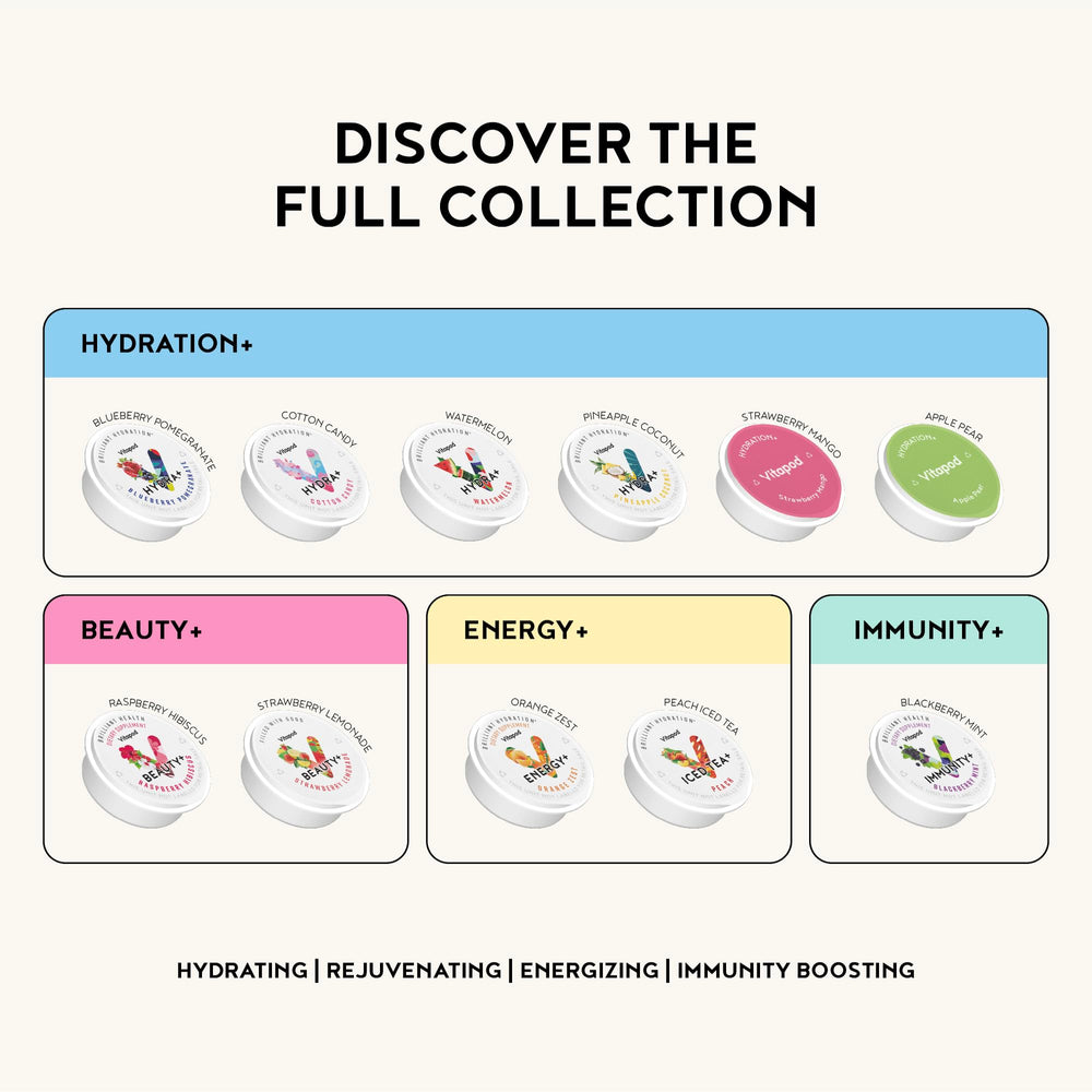 Vitapod recycling graphic conveying eco-friendly packaging benefit