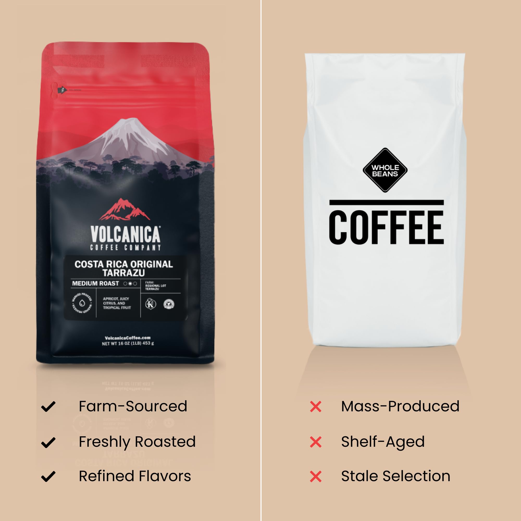 Volcanica Coffee kosher certification label closeup ensuring certified handling standards