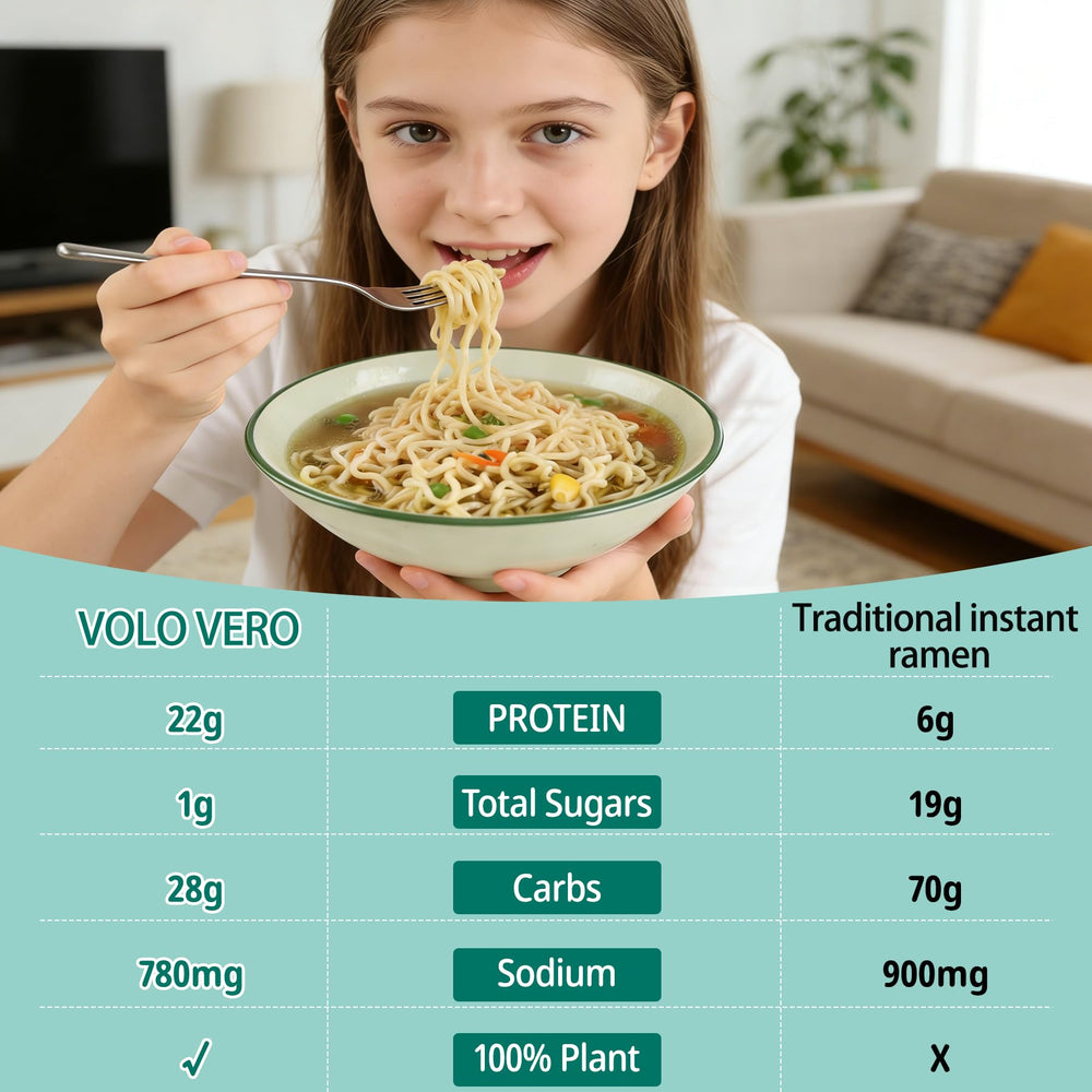 VOLO VERO nutrition label detail showing 22g protein and clean ingredients