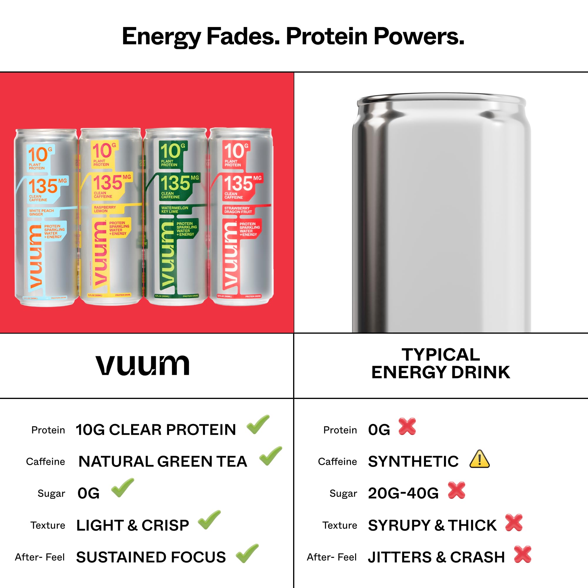 VUUM can next to gym towel implying post-workout recovery benefit