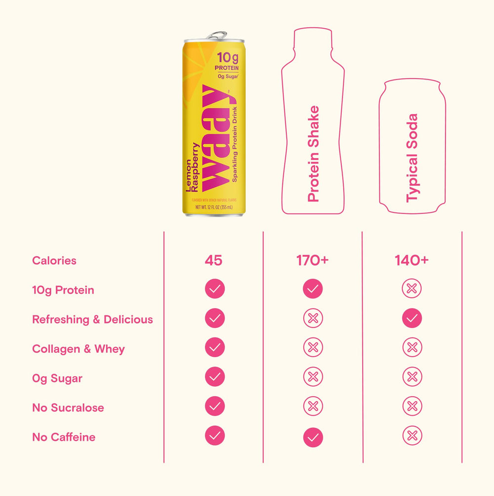 WAAY held in hand beside phone to show 12 fl oz scale and grab-and-go convenience