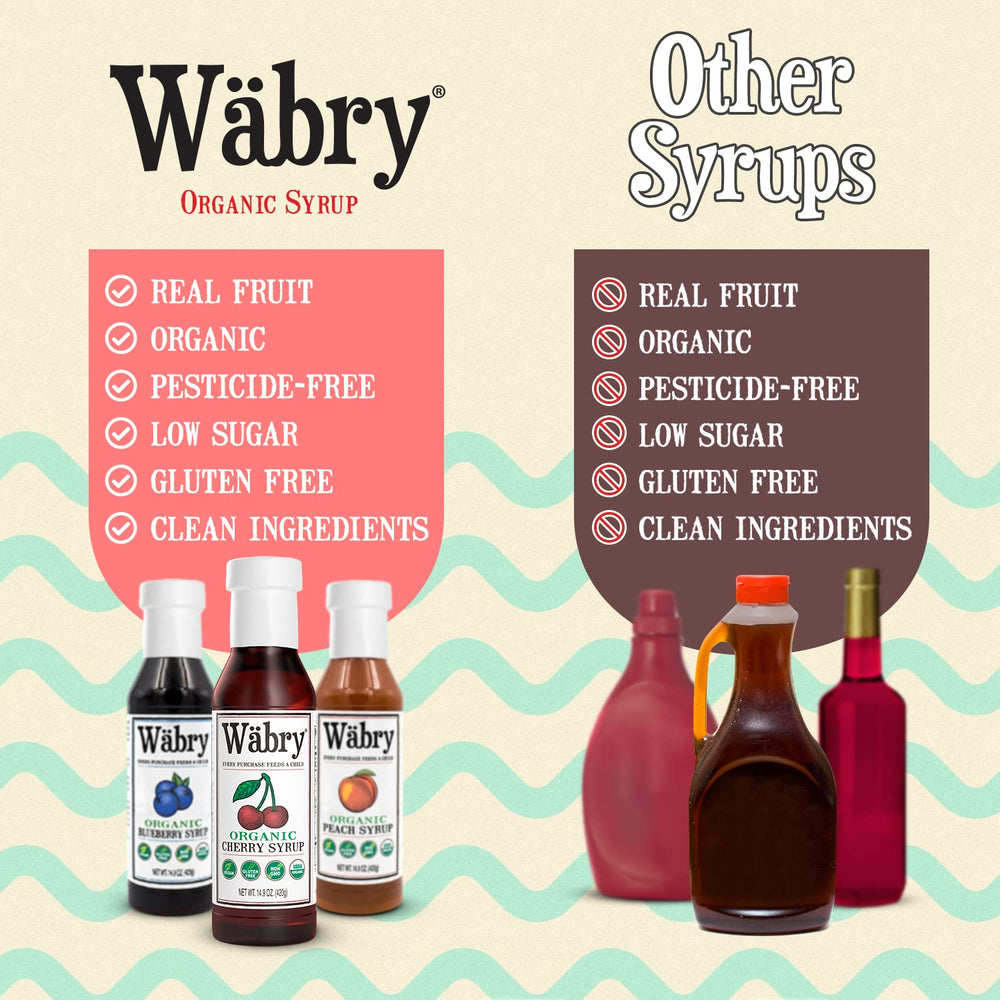 Wabry ingredients label close-up listing organic pineapple, coconut, and cane sugar