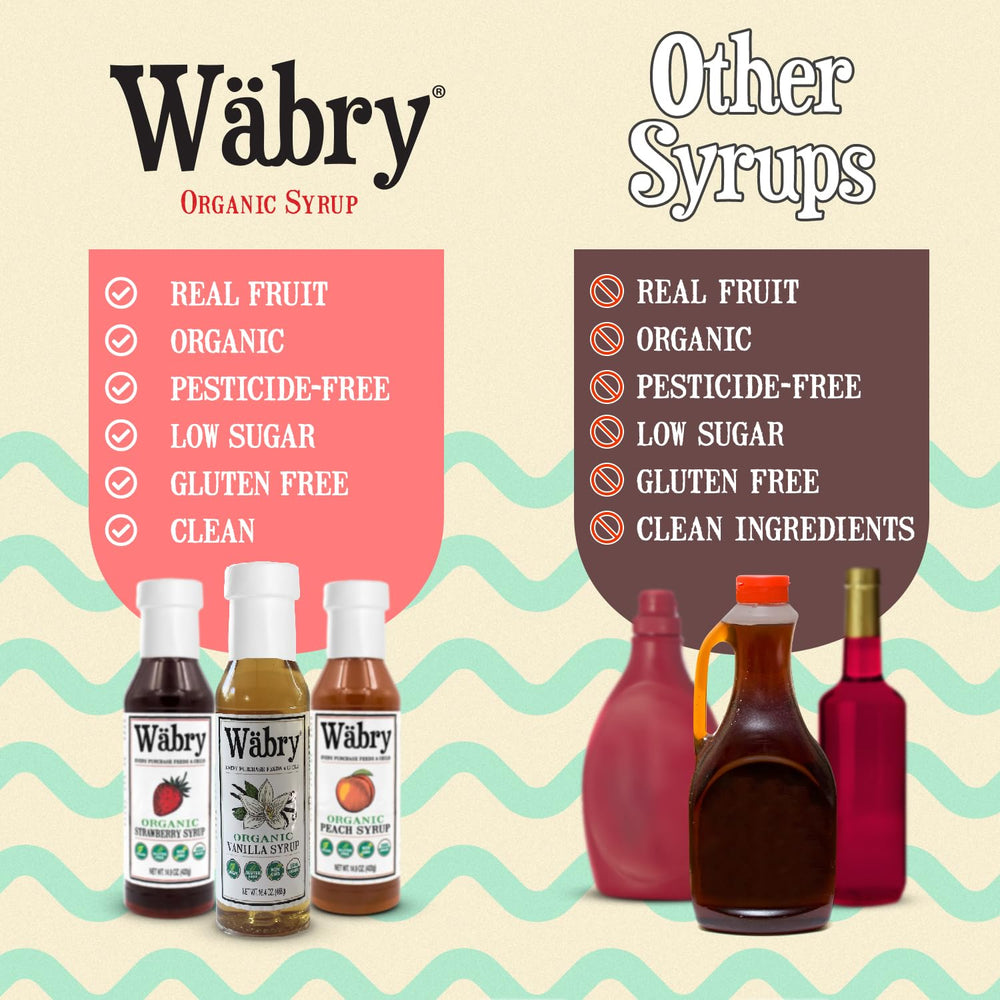 Wäbry label and ingredients close-up, showing organic and vegan qualities