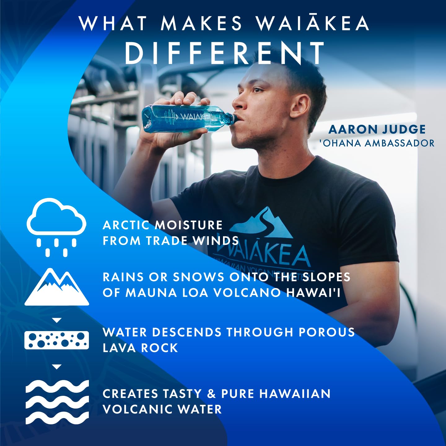 Waiakea bottle condensation emphasizing pure texture and refreshing coolness benefit