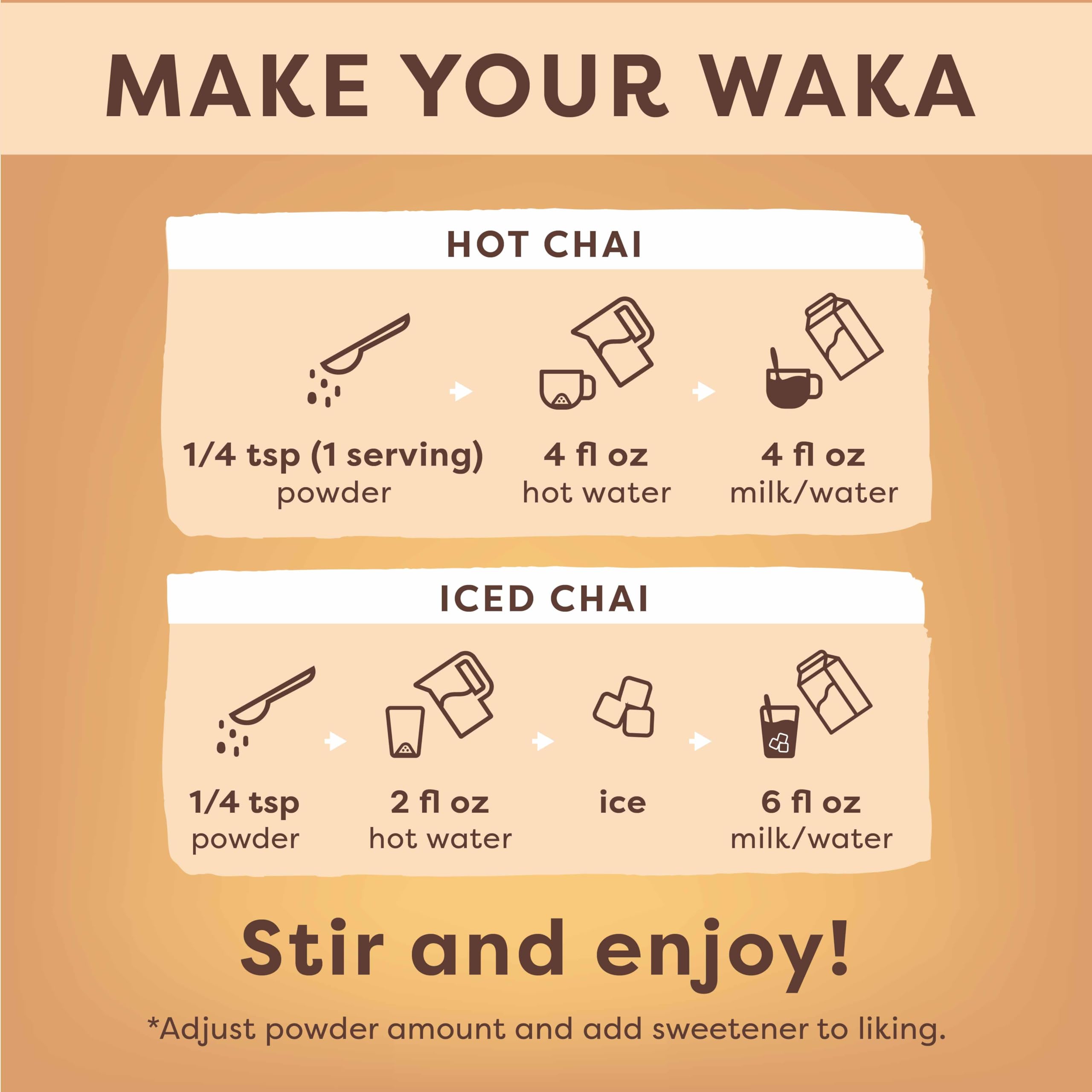 Waka Coffee label close-up with ingredient list and sugar-free benefit