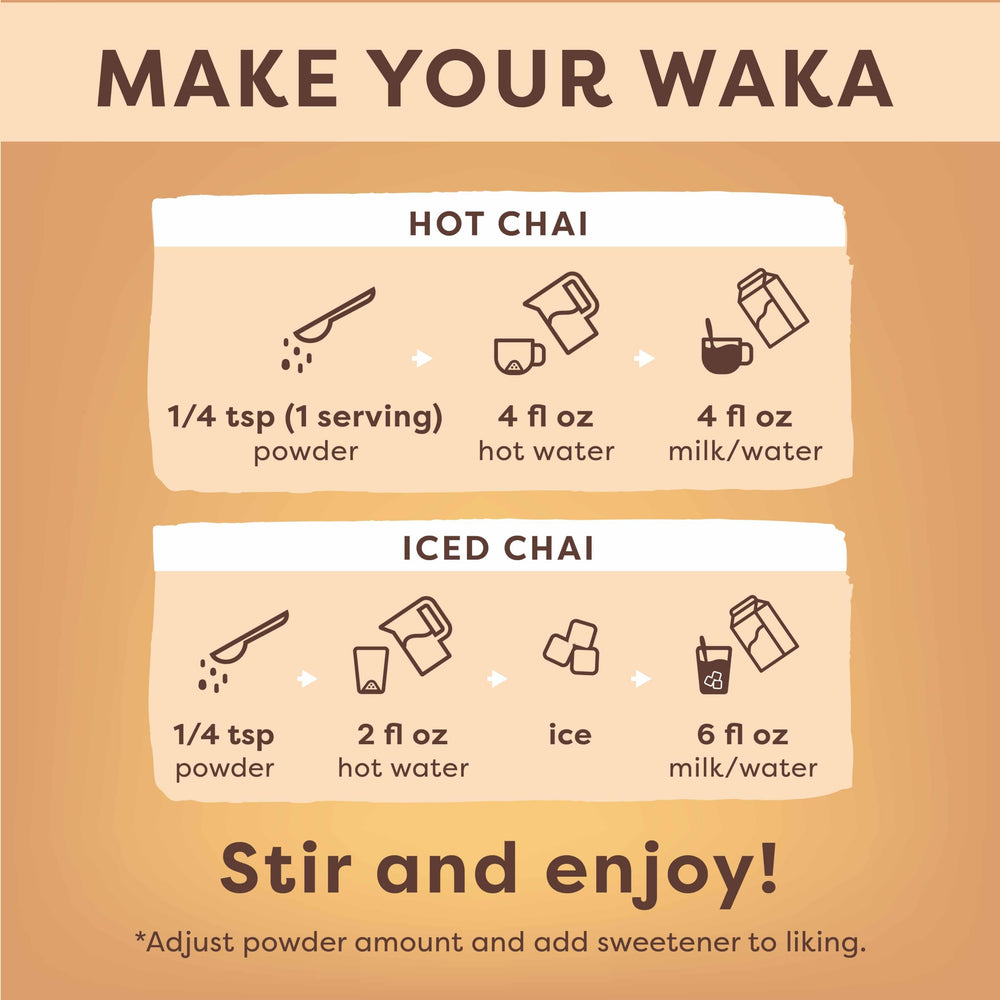 Waka Coffee label close-up with ingredient list and sugar-free benefit