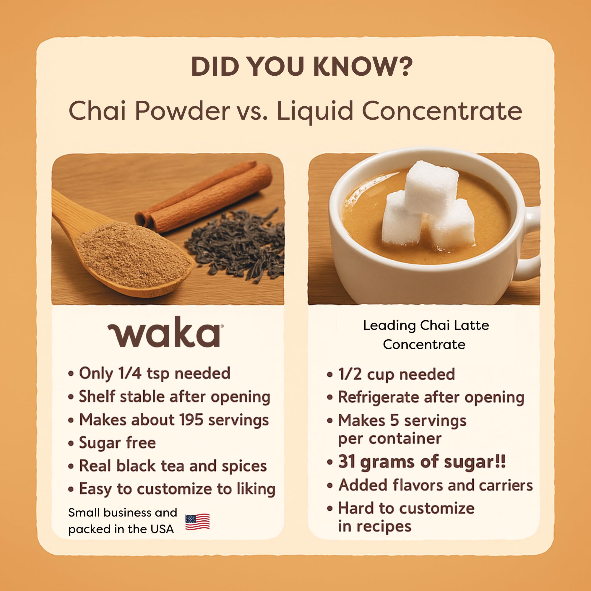Waka Coffee hot masala chai in cup demonstrating quick home preparation